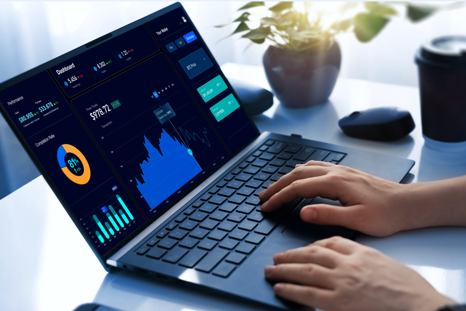 Simplify Corporate Actions and Income Processing