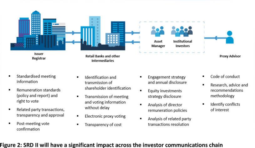 Demi Derem Retail Banker article Insights