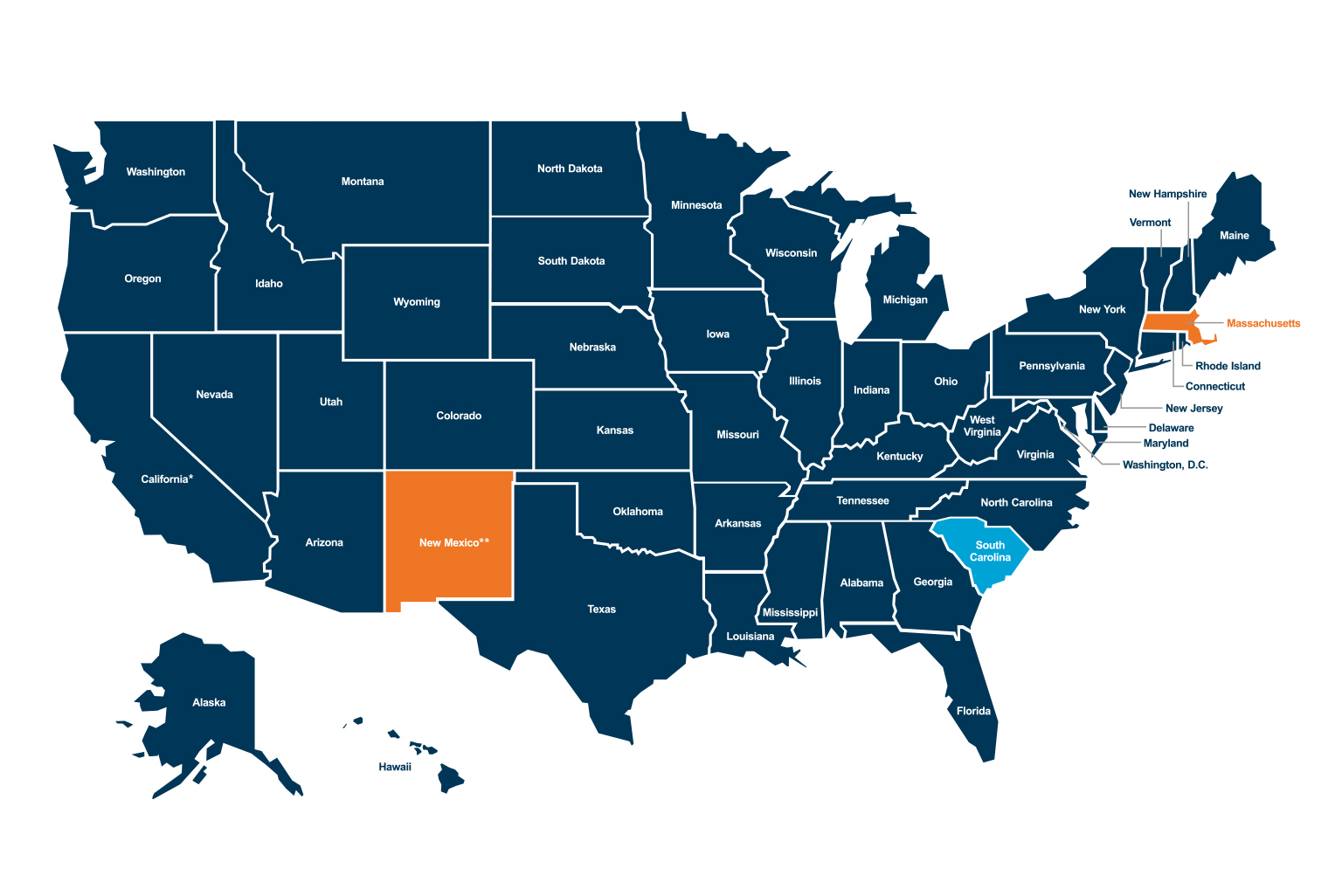 States that Allow and Prohibit Virtual Shareholder Meeting