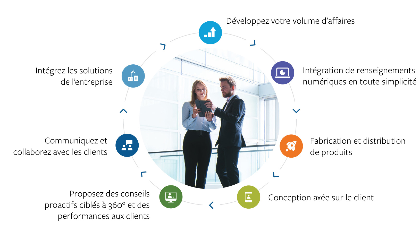 Winfund software