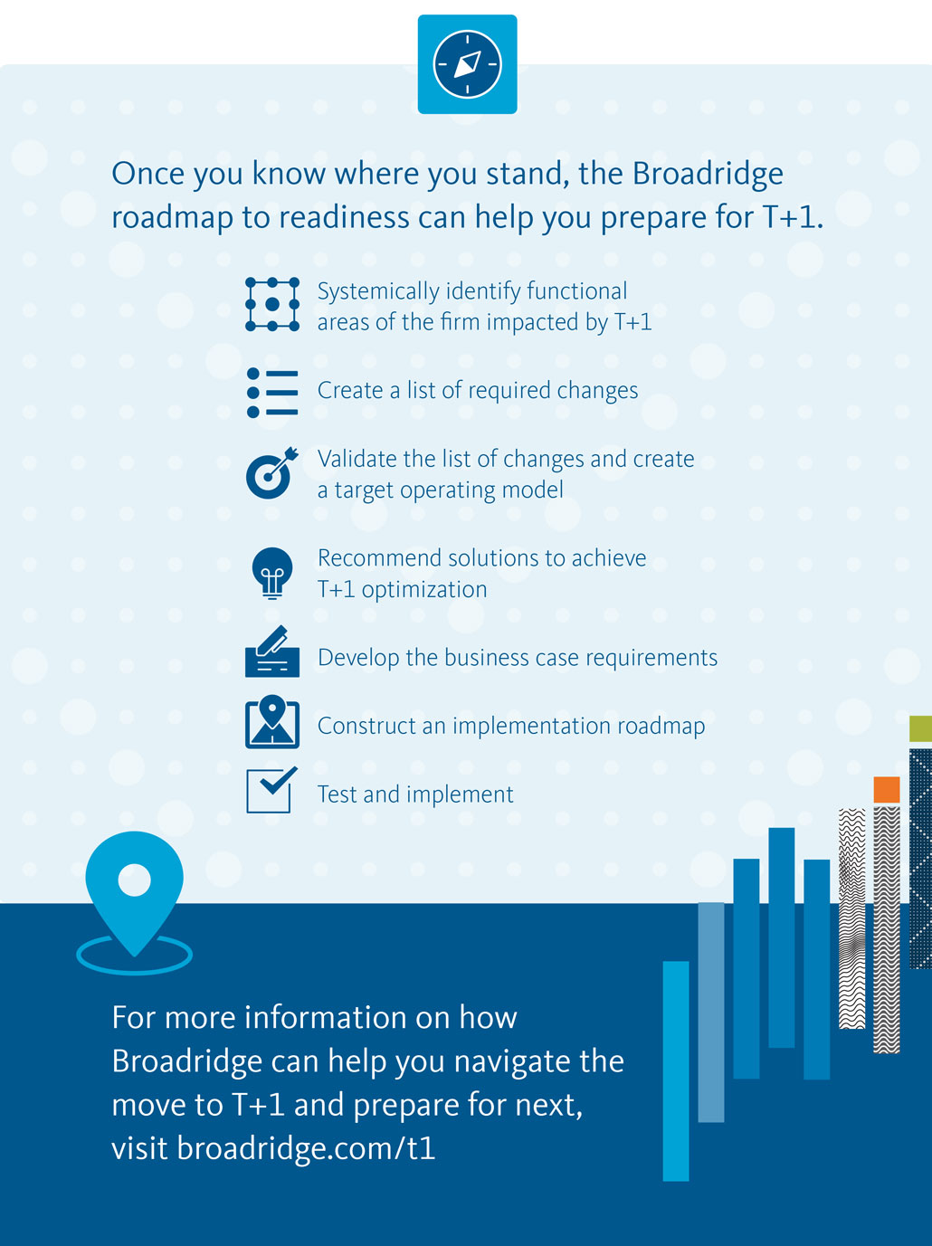 infographic t+1 body4 Fig4