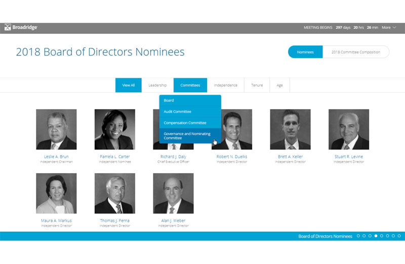 Humanize your board