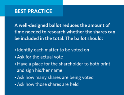 Well-designed Ballot