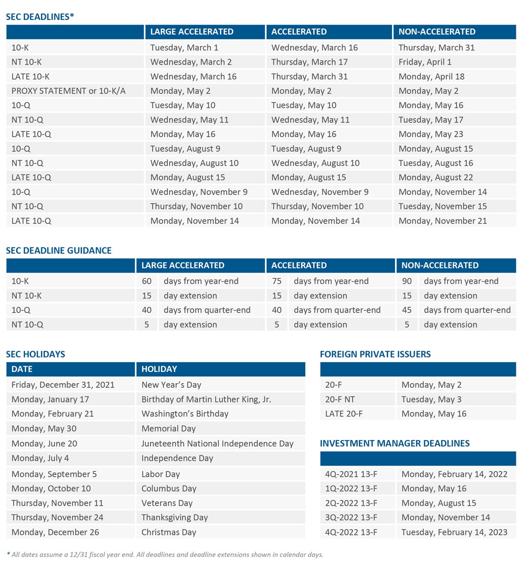 EDGAR Filing Calendar Broadridge