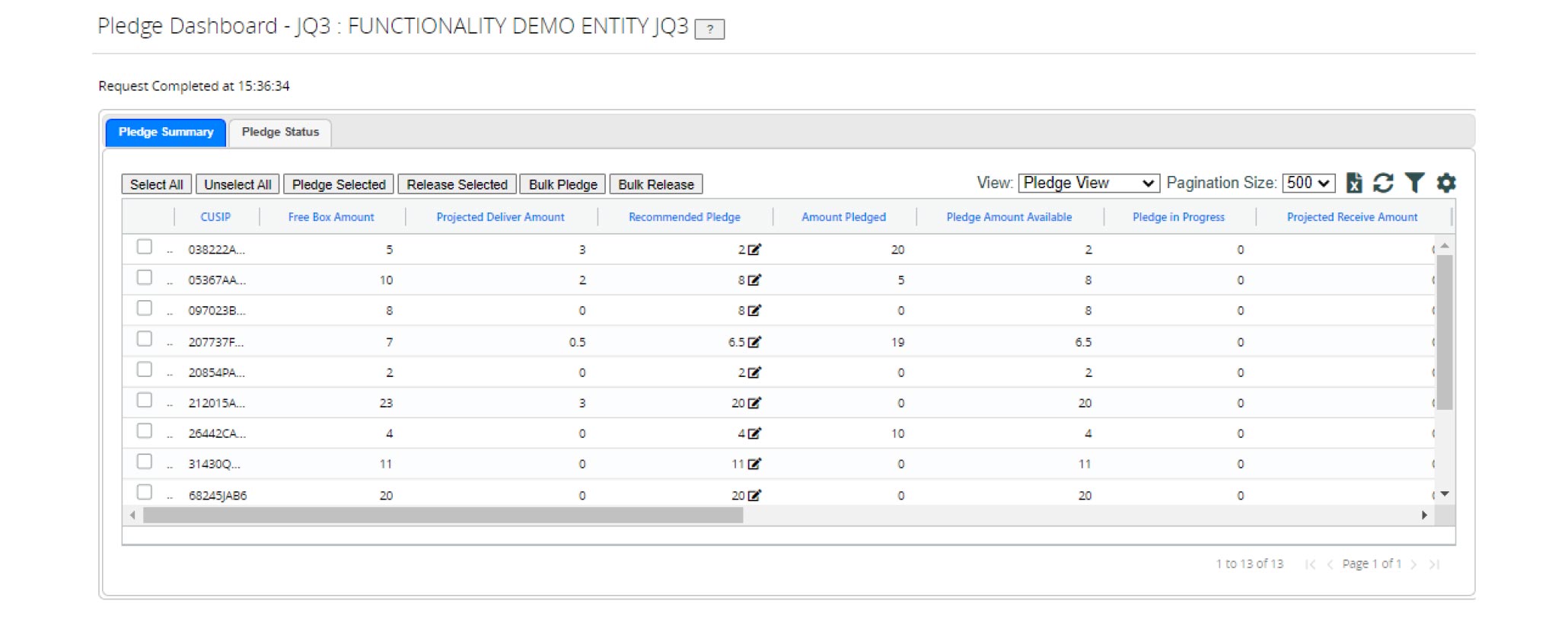 THE PLEDGE DASHBOARD (PLDB)