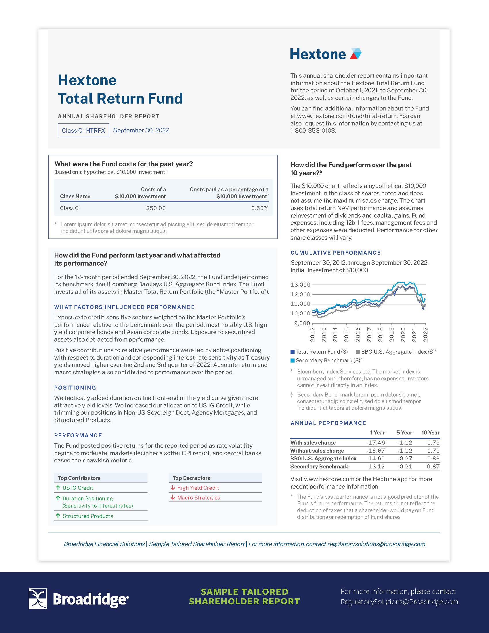 Hexon Total Return Fund