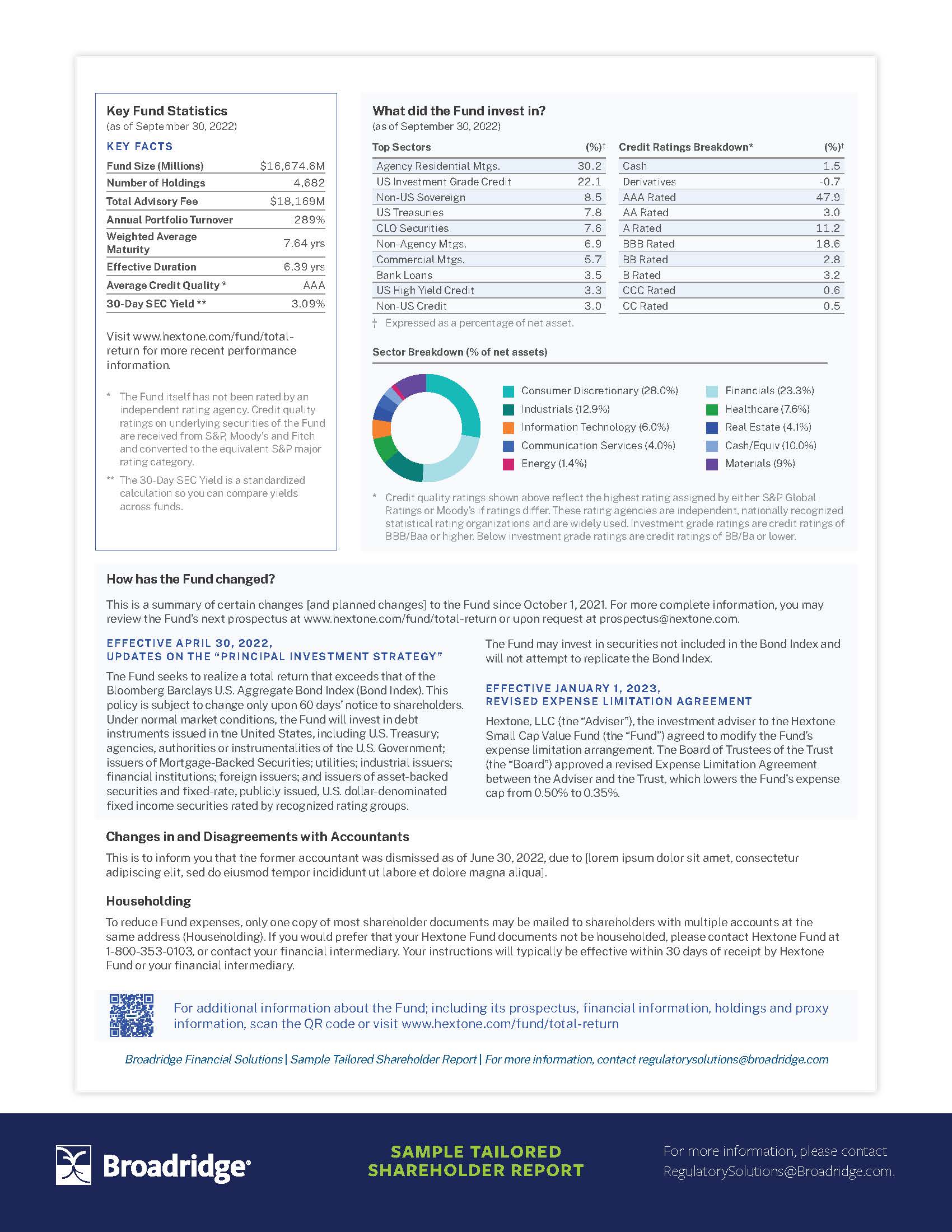 Key Funds Statistics