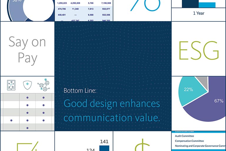 Proxy Communication and Design 2022