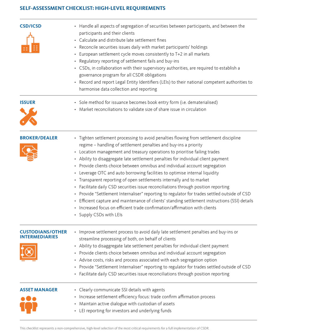 SELF-ASSESSMENT CHECKLIST: HIGH-LEVEL REQUIREMENTS