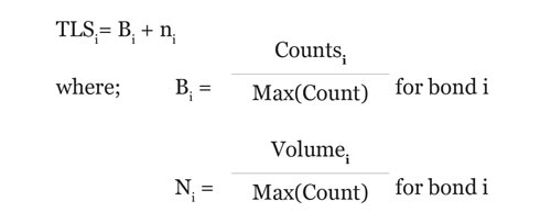 wp_ltxliquiditymath_body6 Fig6