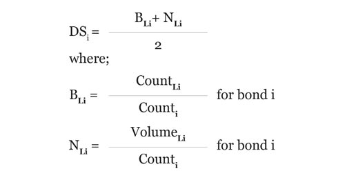 wp_ltxliquiditymath_body8 Fig8