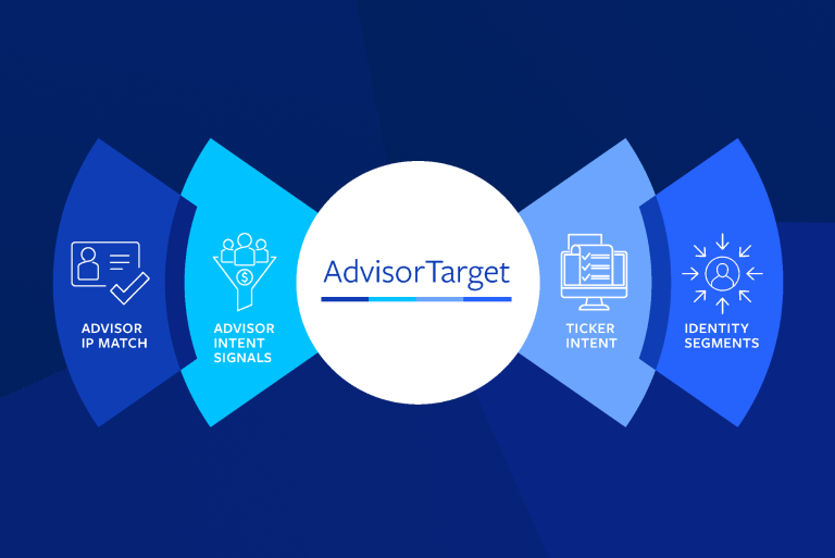 AdvisorTarget 