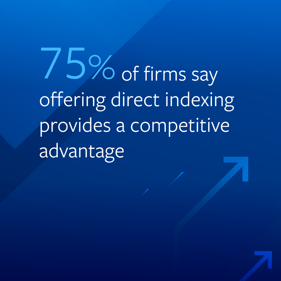 Prepare for the next evolution in passive investing: direct indexing