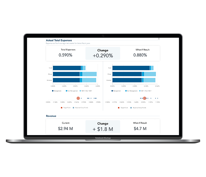 Simplify board oversight with our next-gen interactive tool