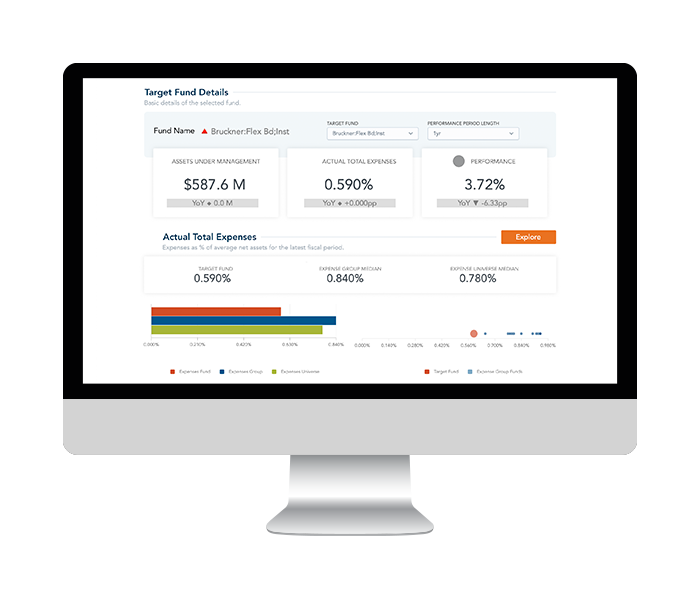 Benefit from agile fund analysis, fee ranking and reporting 