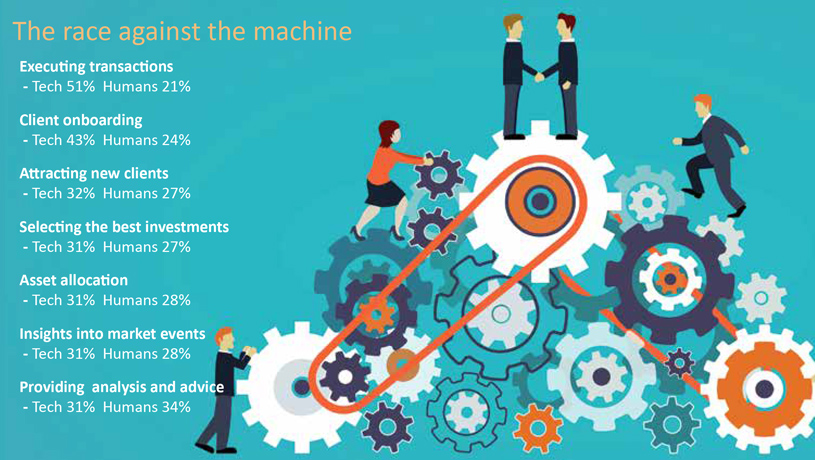 The race against the machine