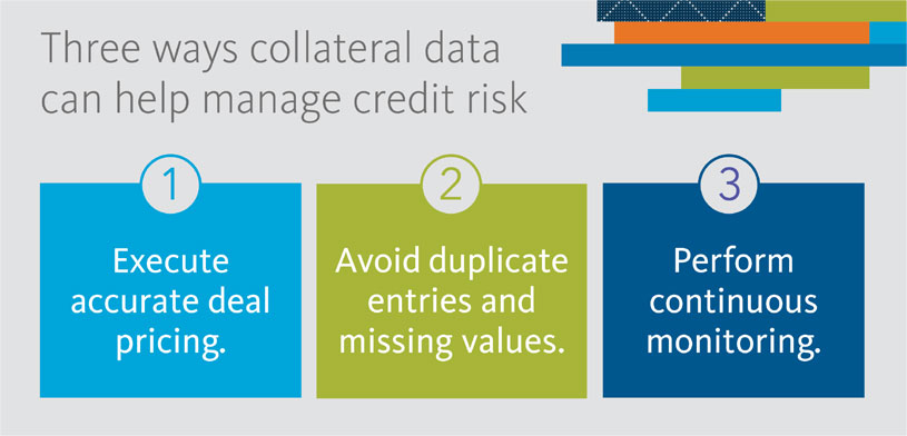 Next-generation credit risk management  Fig_1