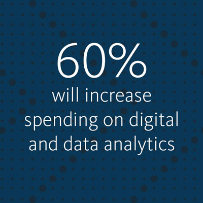 visual analytics complex data