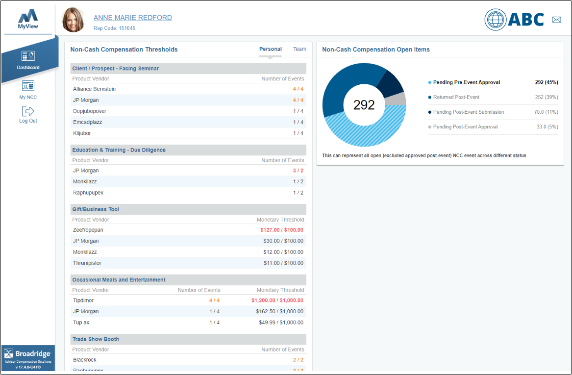 NCC Dashboard