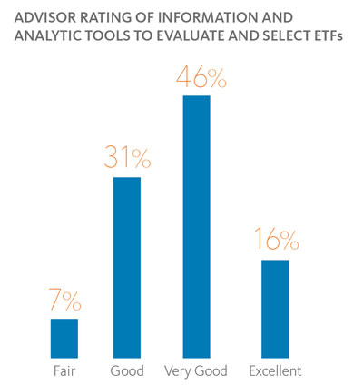 eft outlooke book2 fig3