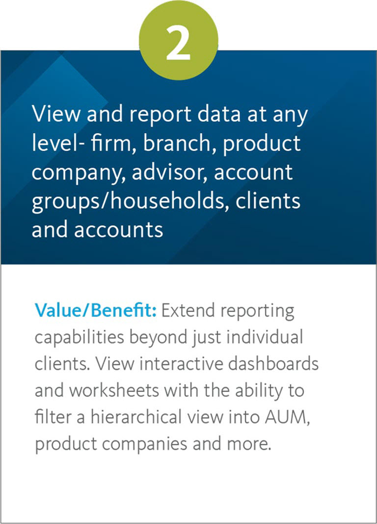 Broadridge Data Aggregation