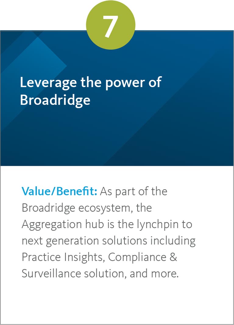 Broadridge Data Aggregation
