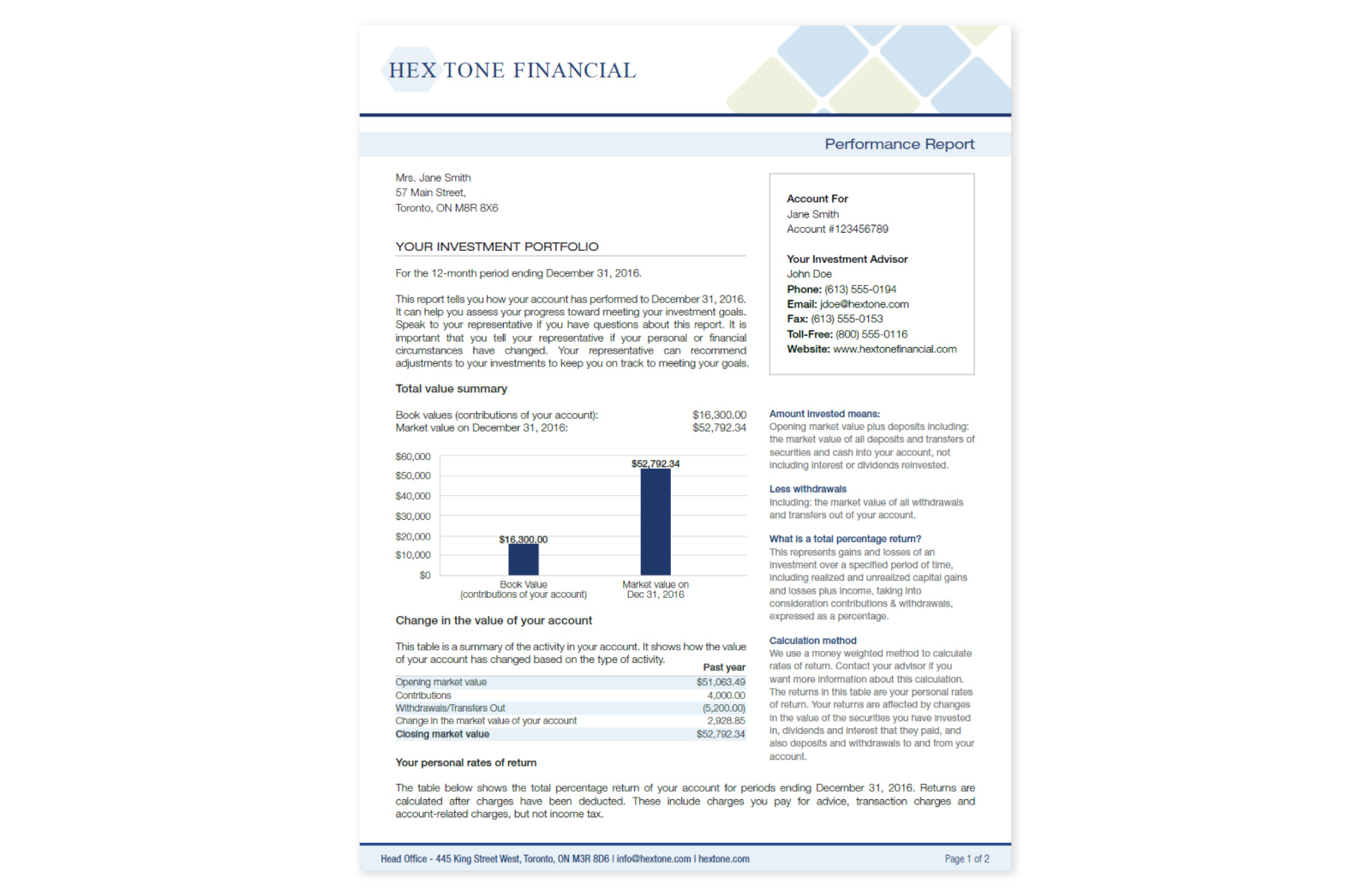 Account Charges, Compensation and Performance Reporting for Wealth