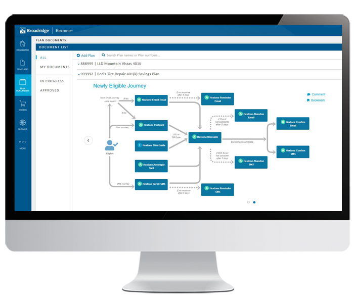 Omni-channel distribution