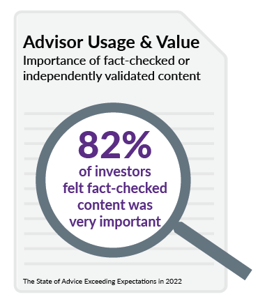 Advisor usage and value