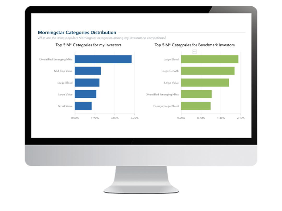 Broadridge Image