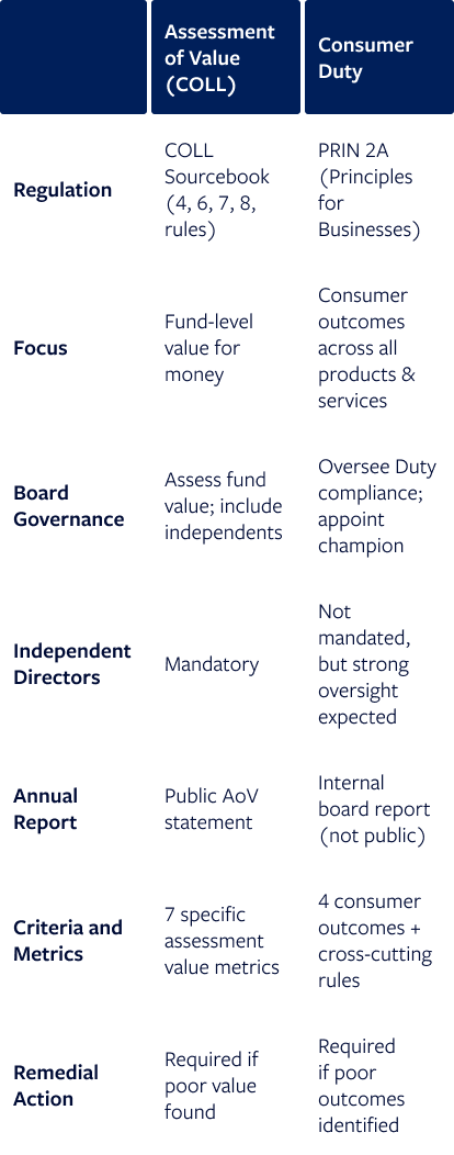 CD Table Logo Mobile