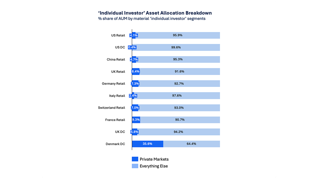 Broadridge Image