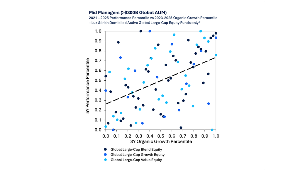 Broadridge Image