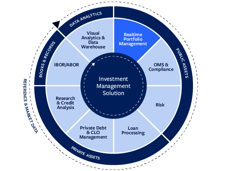 Broadridge Image