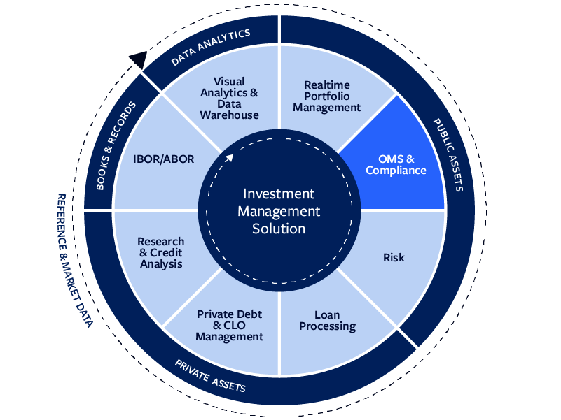 Broadridge Image