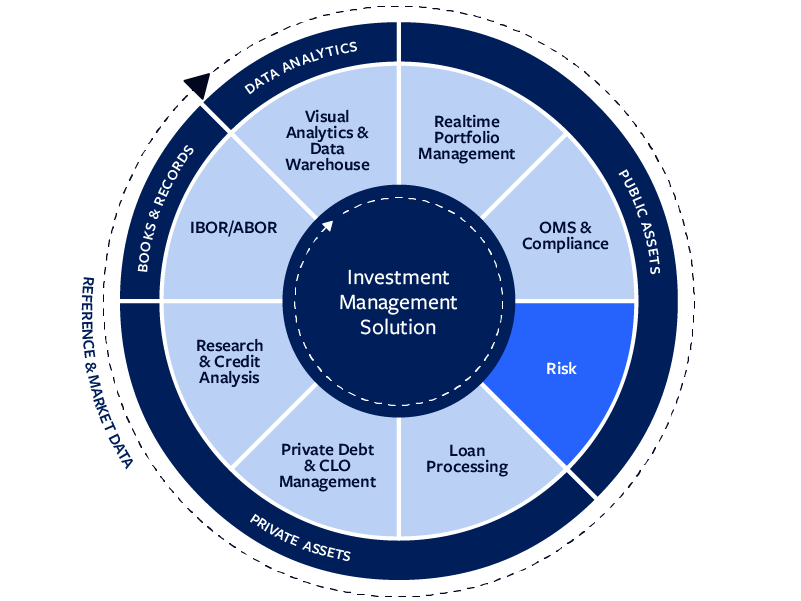 Broadridge Image