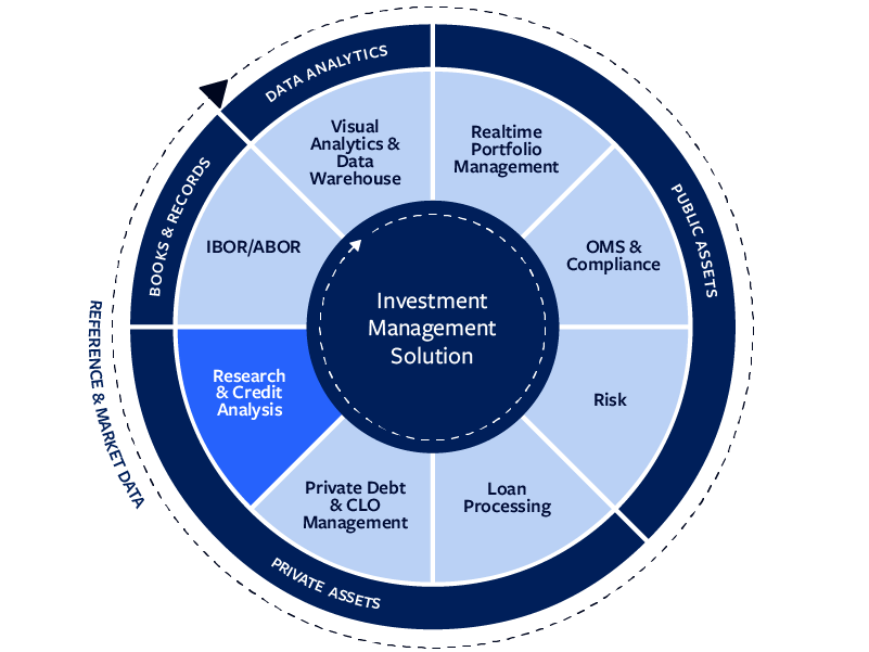 Broadridge Image